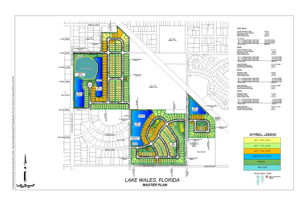 Steeple Chase Proposal Delayed in Face of Commission Resistance -  LakeWalesNews.net