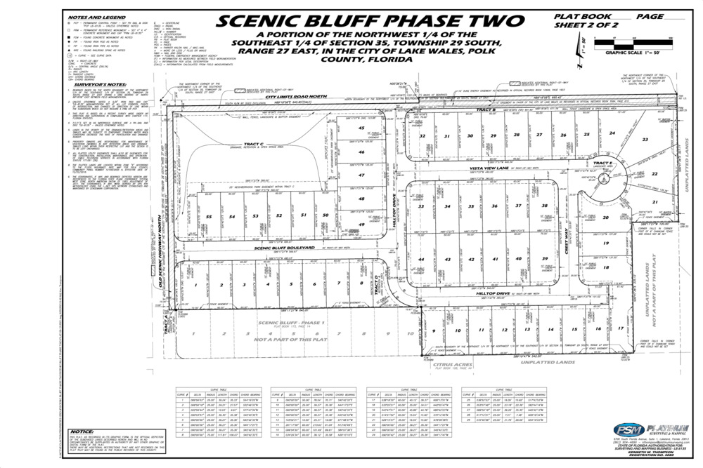 Scenic Bluffs Development Receives Final Approval - LakeWalesNews.net